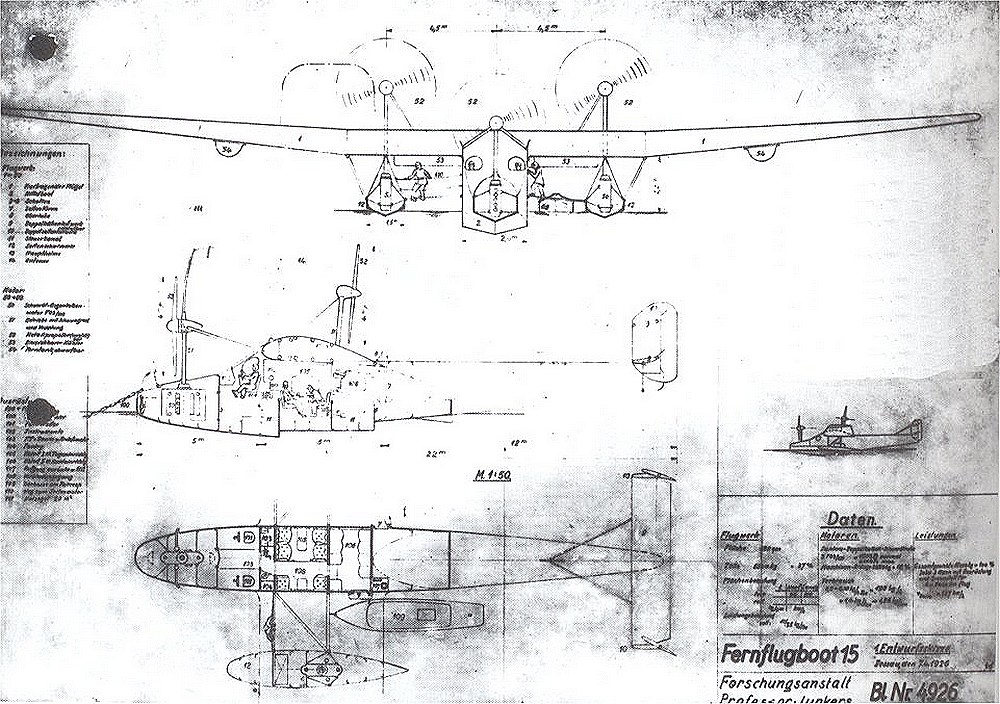 Avião - Desenho de jhon741 - Gartic